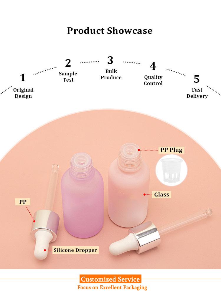 Face dropper bottle